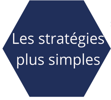 Les stratégies plus simples